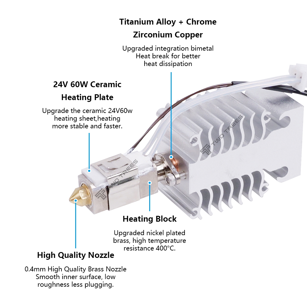 Kit Hotend para Creality Ender - Ceramic Heat Emitter reseña y precio
